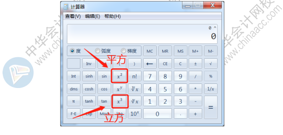 2020年高會(huì)考試不能攜帶計(jì)算器怎么辦？你需要掌握這些！