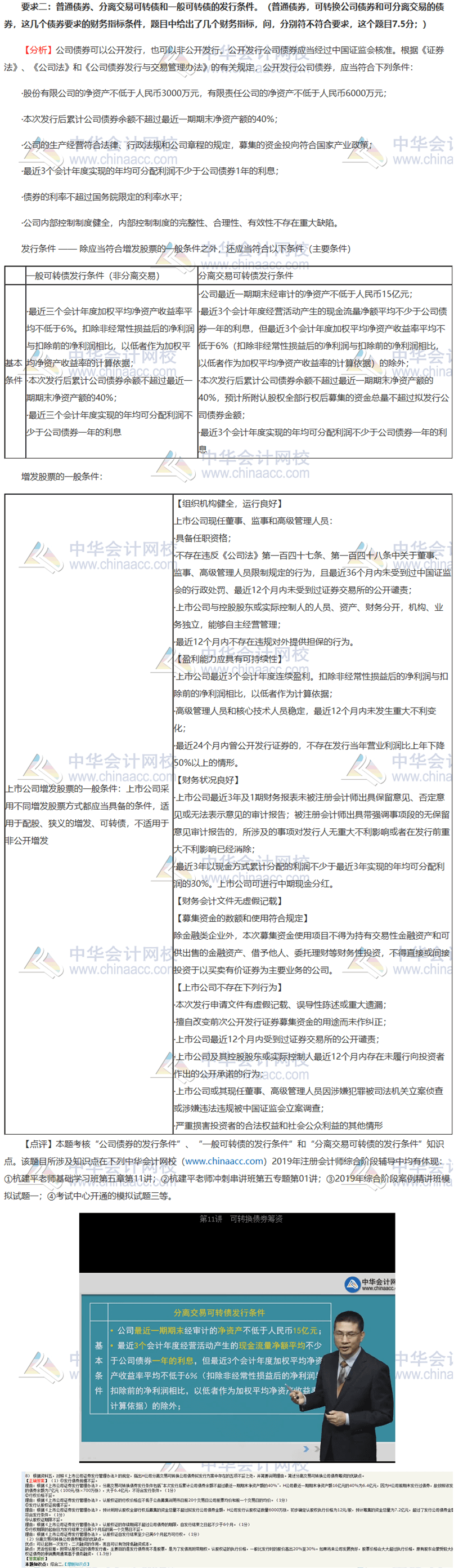 2019年注會職業(yè)能力綜合測試（二）試題涉及知識點