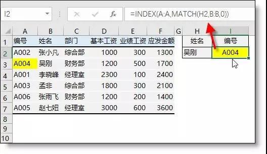 正保會計(jì)網(wǎng)校