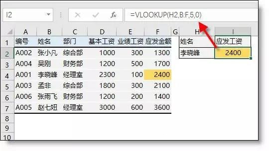 正保會計(jì)網(wǎng)校