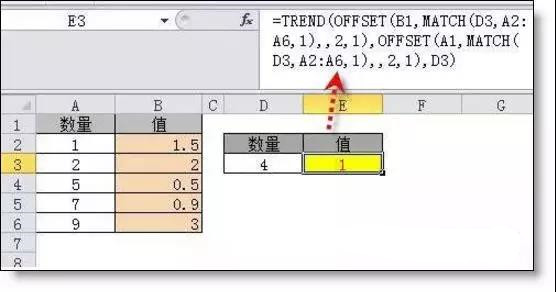 正保會計(jì)網(wǎng)校