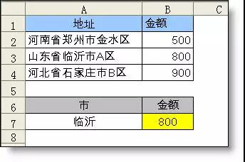 正保會計(jì)網(wǎng)校