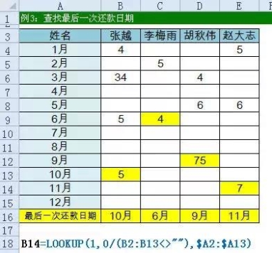 正保會計(jì)網(wǎng)校