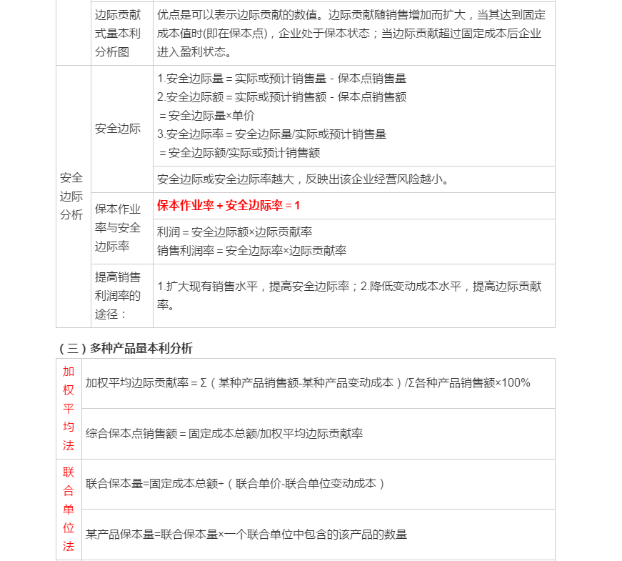 中級會計(jì)職稱《財(cái)務(wù)管理》