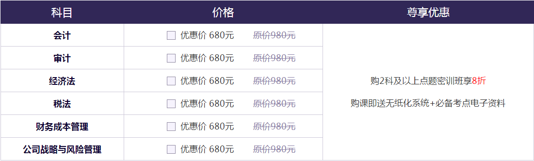 注冊會計師點題密訓班價格