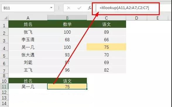 正保會(huì)計(jì)網(wǎng)校