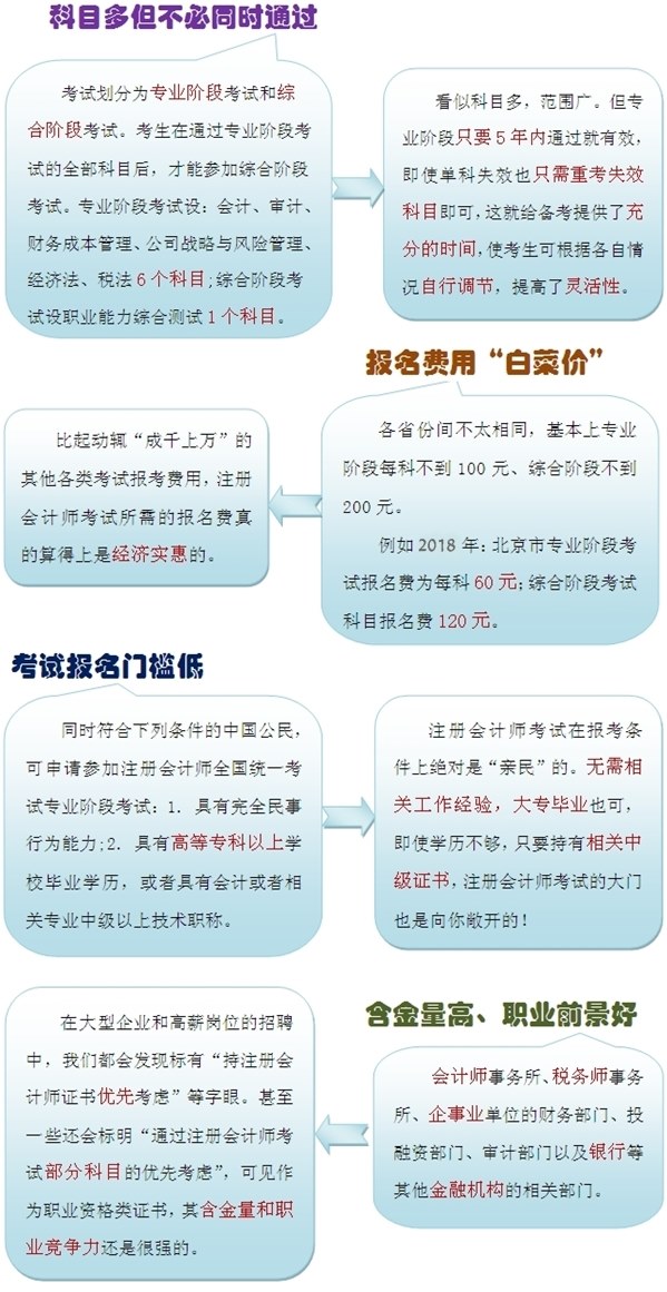 四個(gè)理由告訴你為啥要考注冊會(huì)計(jì)師