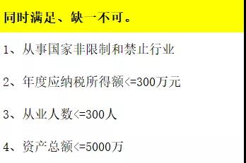 正保會計網(wǎng)校