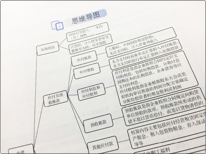 初級(jí)會(huì)計(jì)新教材沒有公布怎么學(xué)？精編教材來助力！還有網(wǎng)課和資料！