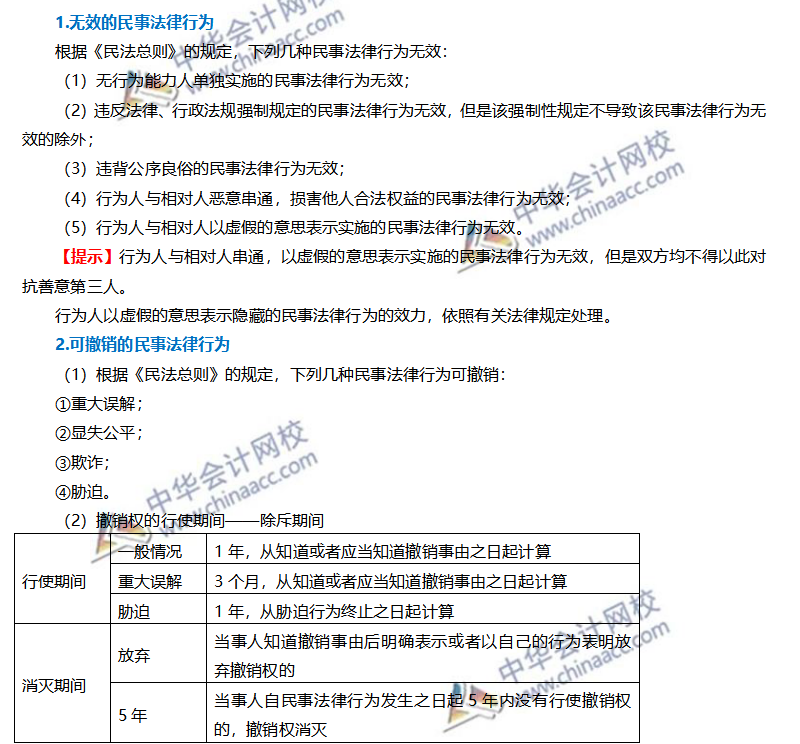 注會經濟法穩(wěn)拿20分系列（二）—民事法律行為的效力