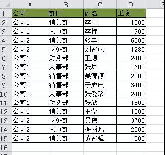 一個(gè)新手的excel學(xué)習(xí)筆記