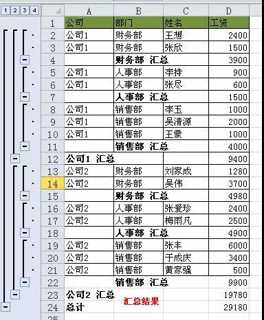 一個(gè)新手的excel學(xué)習(xí)筆記