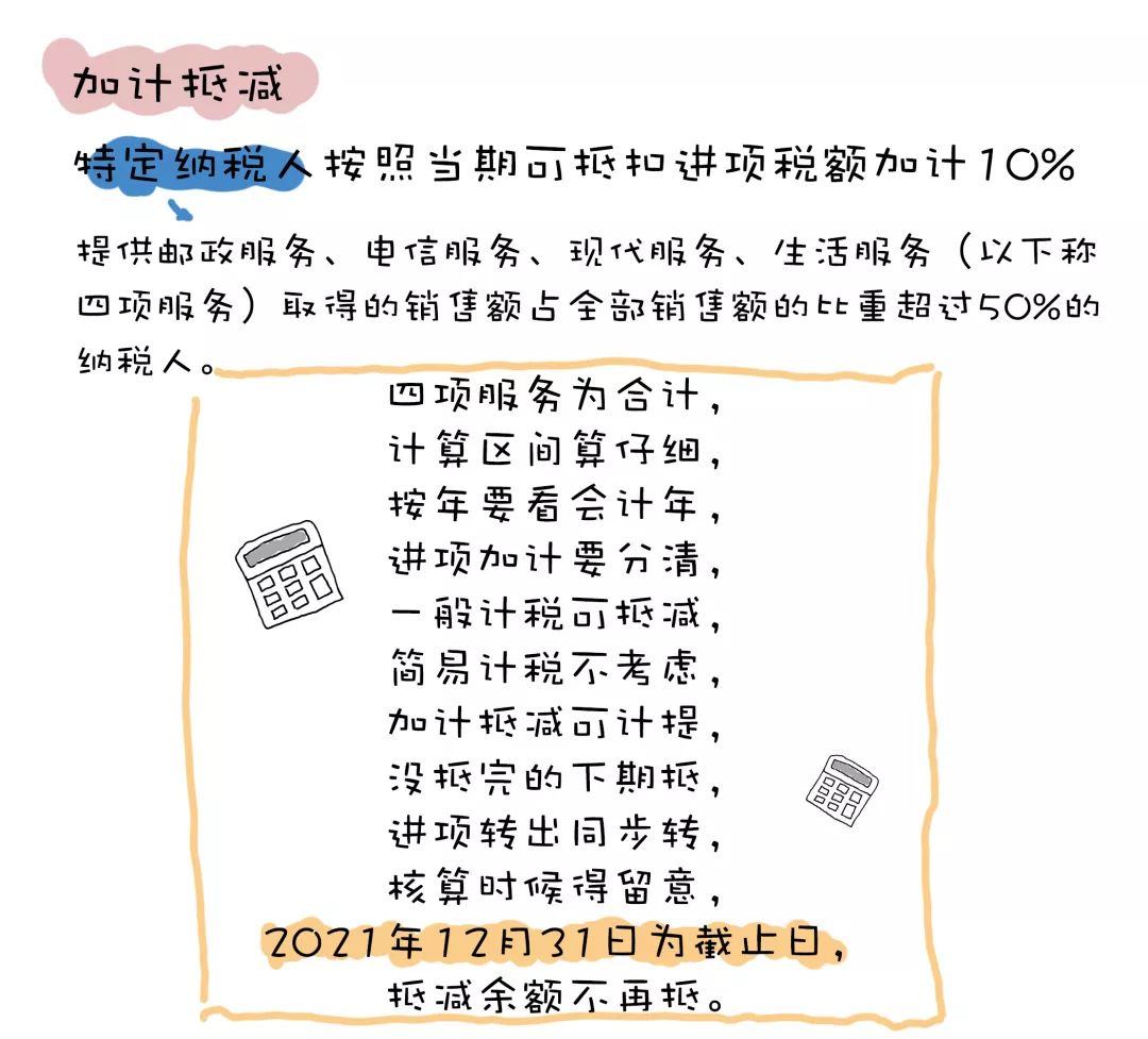 一降二分三抵扣四加計五退稅