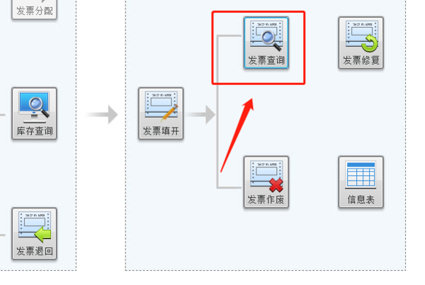 存在離線發(fā)票不能上報匯總怎么解決？