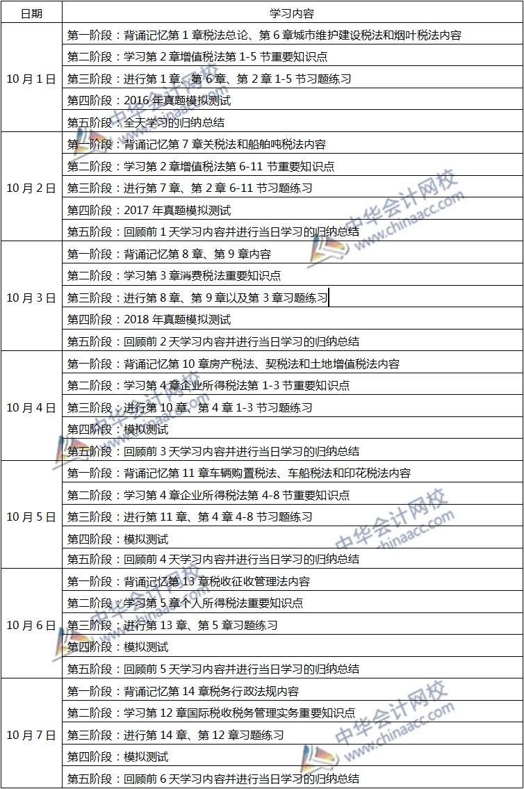 注會稅法七天長假每日學習內(nèi)容安排