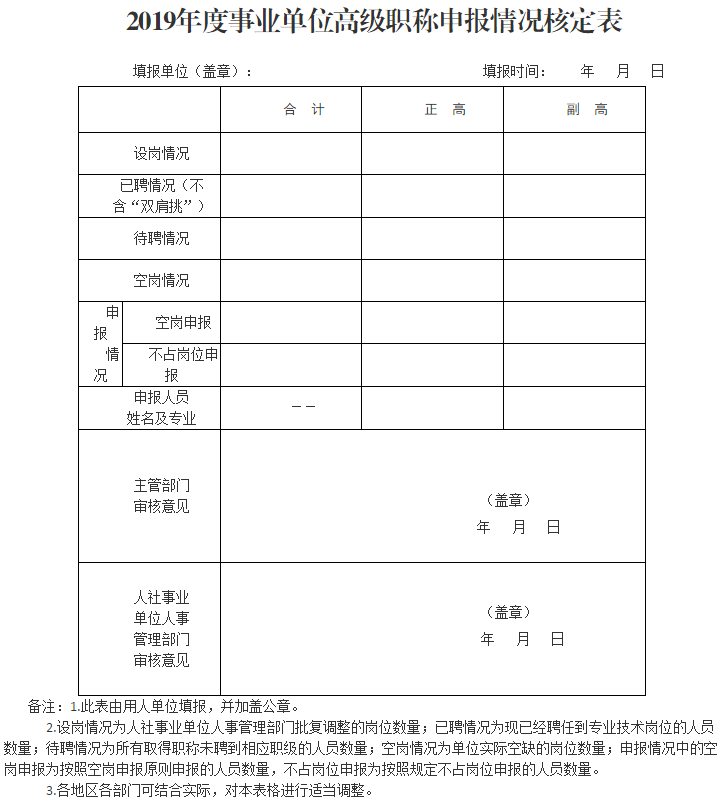 湖北關于報送2019年正高級會計師評審材料的通知