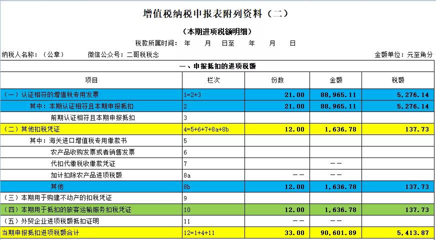 正保會(huì)計(jì)網(wǎng)校