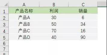 正保會(huì)計(jì)網(wǎng)校