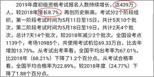 在校大學(xué)生為什么要考初級會計職稱證書？