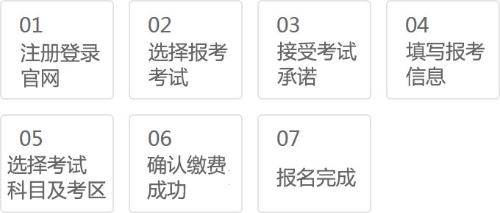 2020年11月證券從業(yè)資格證報(bào)名官網(wǎng)