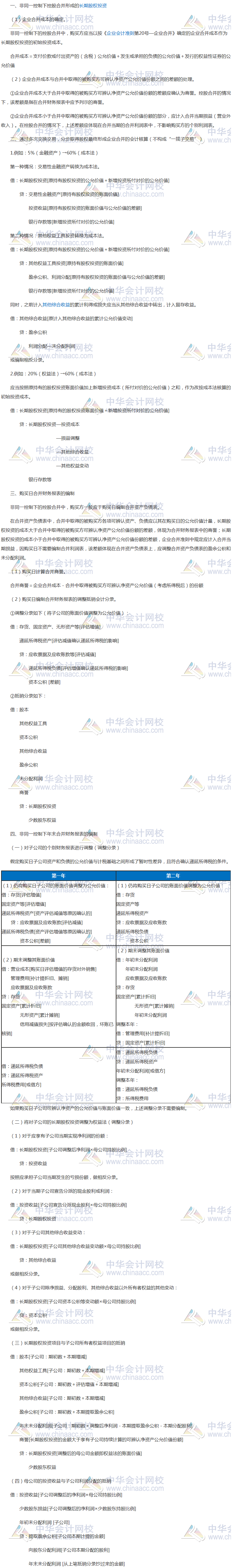 TOP1：長(zhǎng)期股權(quán)投資、企業(yè)合并、合并報(bào)表