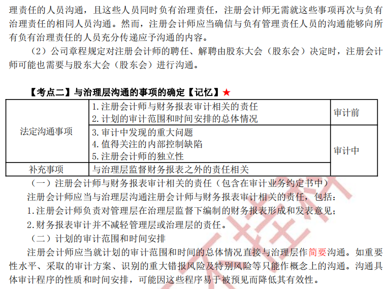 注冊(cè)會(huì)計(jì)師審計(jì)第十四章干貨內(nèi)容考點(diǎn)2