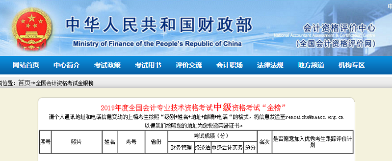 2019年中級會計職稱考試成績18日公布？確定了？