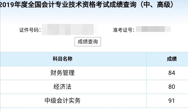 中級(jí)會(huì)計(jì)考試你考了多少分？！