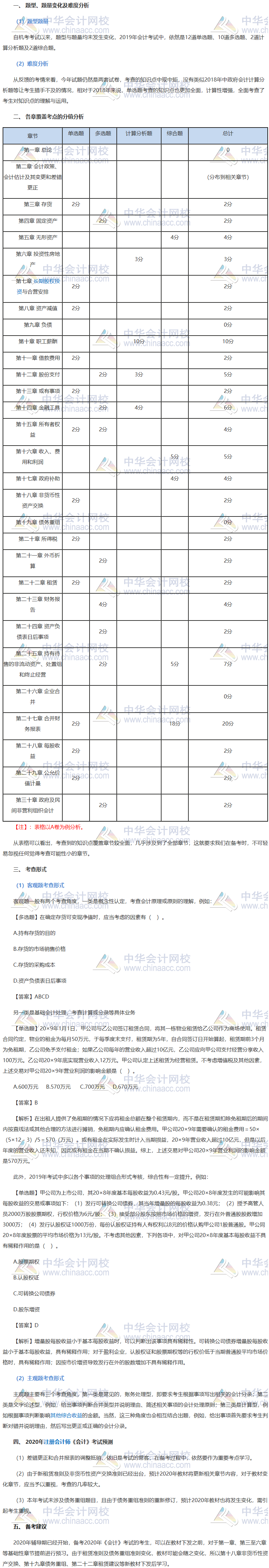 2019年注會(huì)《會(huì)計(jì)》考情分析及2020考情預(yù)測(cè)