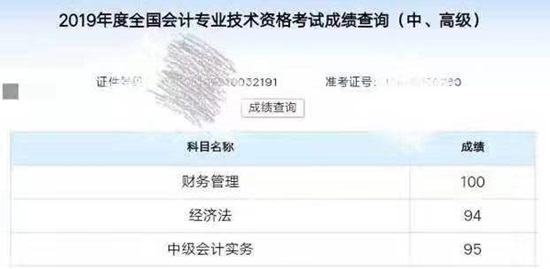 同樣是備考中級(jí)會(huì)計(jì)、他們咋能考滿分呢？！