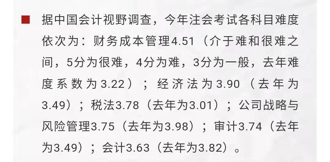 在2020年注會備考路上  每一步都得作數(shù)！