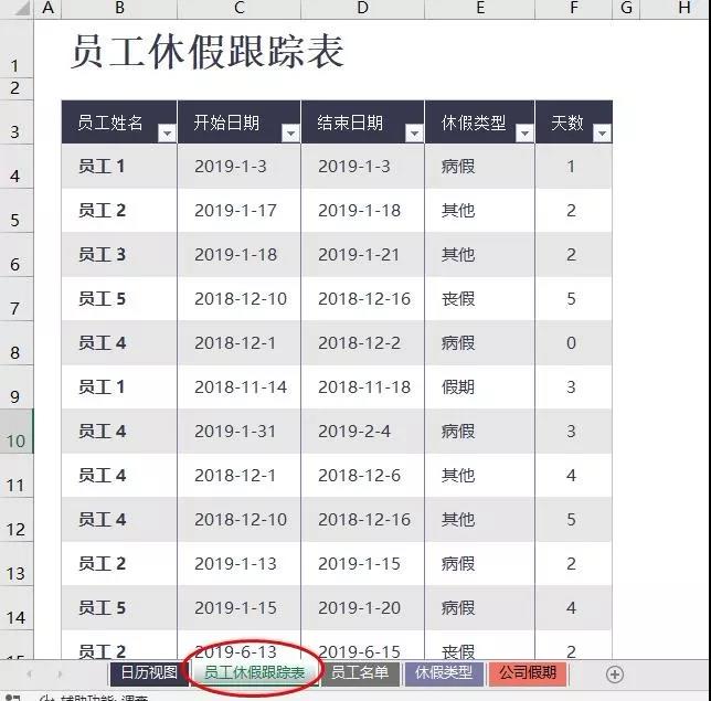 這個超帥氣的員工考勤表，是怎么用Excel做出來的？