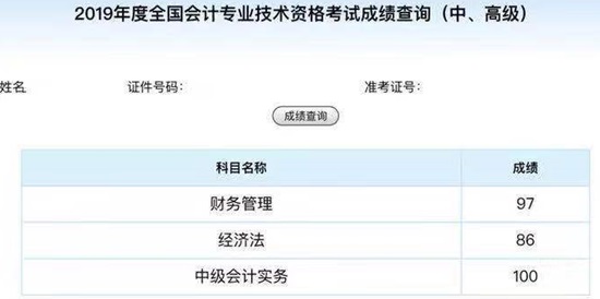 同樣是備考中級會計(jì)、他們咋能考滿分呢？！