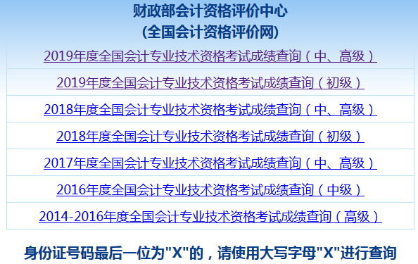 提前了解陜西2020年會計(jì)中級考試成績查詢步驟