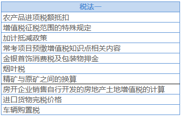 稅務(wù)師打卡計(jì)劃1