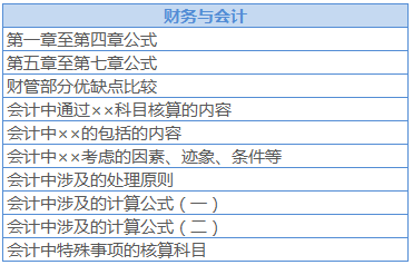 稅務(wù)師打卡計(jì)劃3