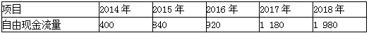 高級會計師《高級會計實務(wù)》案例分析預(yù)習(xí)題：自由現(xiàn)金流量