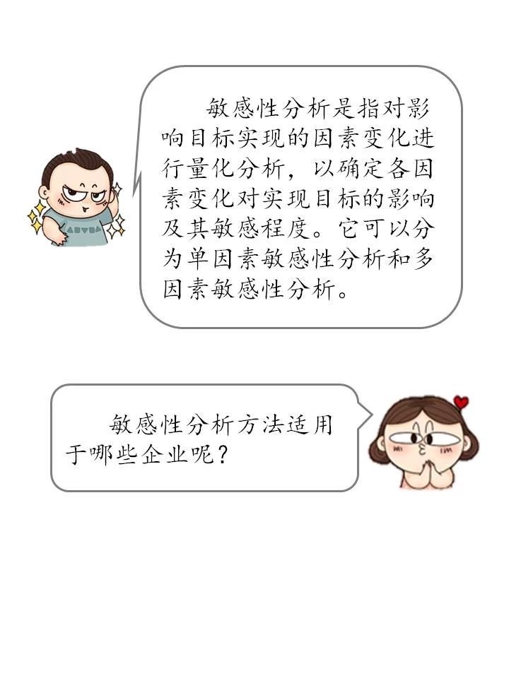 什么是敏感性分析？敏感性分析方法如何在企業(yè)中運用？（漫畫連載十三）