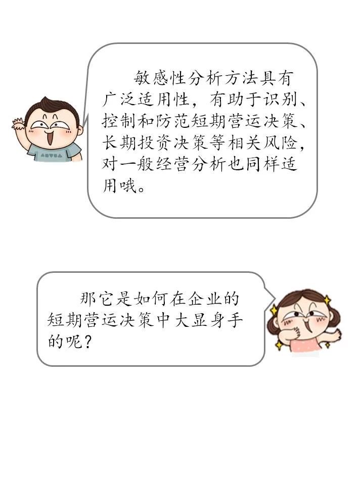 什么是敏感性分析？敏感性分析方法如何在企業(yè)中運用？（漫畫連載十三）