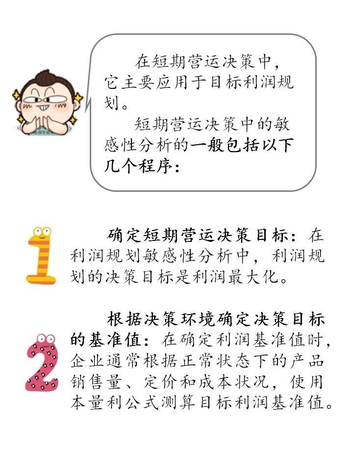 什么是敏感性分析？敏感性分析方法如何在企業(yè)中運用？（漫畫連載十三）