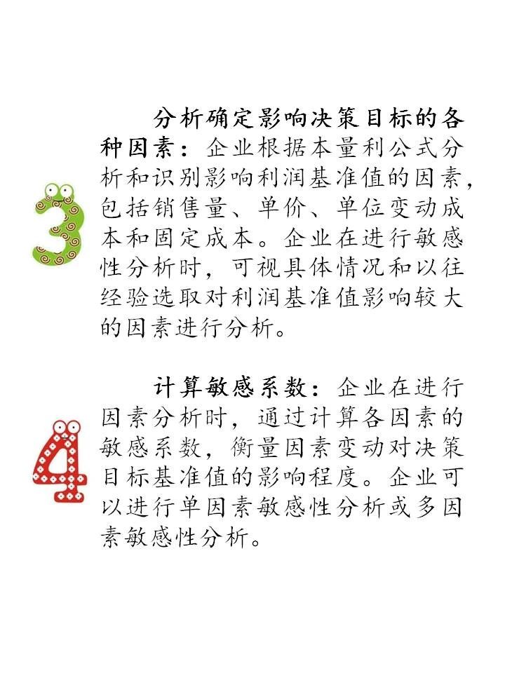 什么是敏感性分析？敏感性分析方法如何在企業(yè)中運用？（漫畫連載十三）