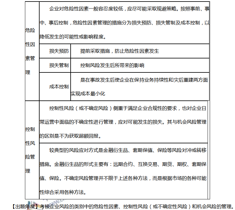 用事實(shí)告訴你：為什么要跟著徐經(jīng)長老師學(xué)高會