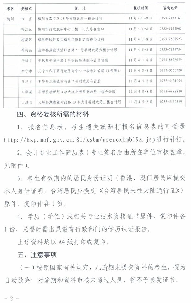 廣東梅州公布2019年中級會(huì)計(jì)職稱資格審核通知