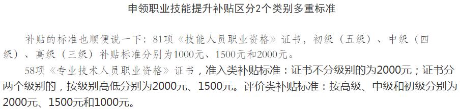 2019中級(jí)會(huì)計(jì)報(bào)考人數(shù)已達(dá)160萬 為何屢創(chuàng)新高？