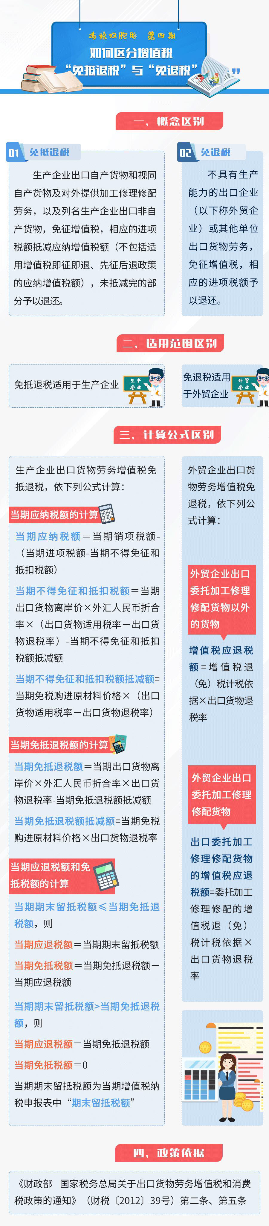 如何區(qū)分增值稅“免抵退稅”和“免退稅”？