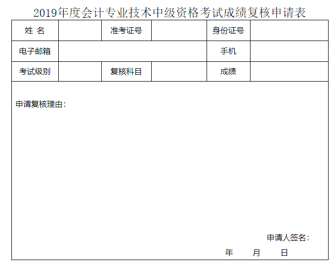 中級(jí)會(huì)計(jì)職稱成績(jī)復(fù)核申請(qǐng)表