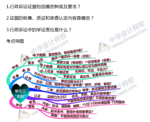 2019年涉稅服務相關法律考點：行政訴訟的證據(jù)