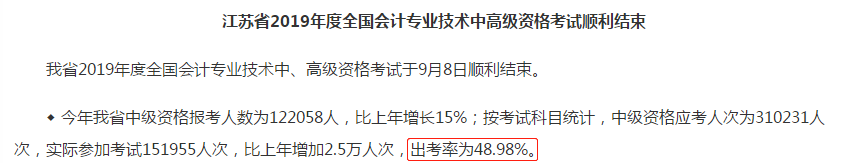 越努力 越幸運！2020中級考生請你記住這三點！