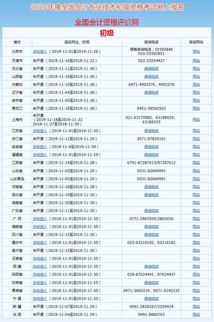 報名啦！2020年全國初級會計考試報名入口已開通！點我點我！