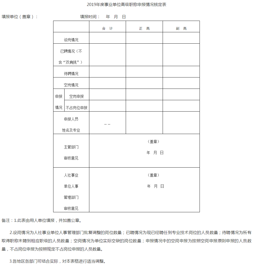 湖北2019年高級會計(jì)師評審申報(bào)材料的通知